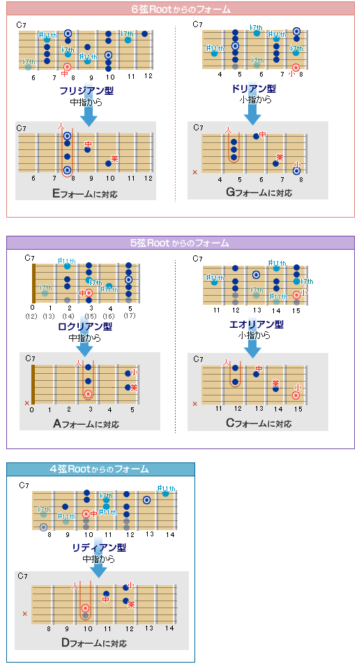 6Root̃tH[utWA^vuhA^v5Root̃tH[uNA^vuGIA^v4Root̃tH[ufBA^v