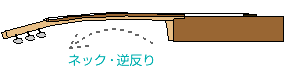 �l�b�N�E�t����